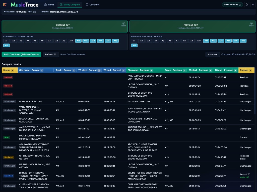MusicTrace comparison results showing new, deleted, replaced, and modified audio events